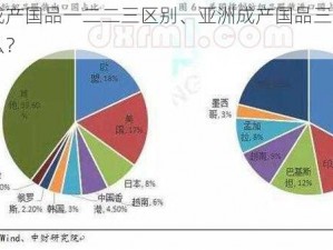 亚洲成产国品一二二三区别、亚洲成产国品三的区别是什么？