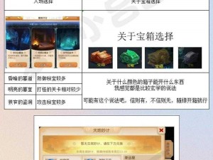 梦幻西游手游明雷BOSS全方位攻略：战斗技巧、掉落物品及应对之策详解