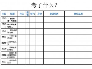 老师听我解释：攻克第12关的游戏攻略与实用技巧解析