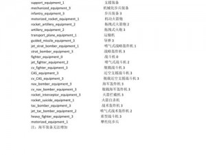 钢铁雄心4控制台全代码指南：秘籍与秘籍使用大全