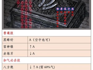 流星蝴蝶剑必杀技秘籍详解：探索各武器独特招式与实战应用指南