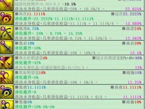 梦幻西游手游PK玩法攻略：召唤兽选择与运用策略揭秘