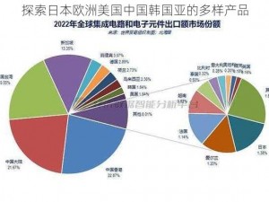 探索日本欧洲美国中国韩国亚的多样产品