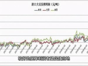 日本大豆行情网站官网首页查询：一站式获取最新大豆价格及市场动态