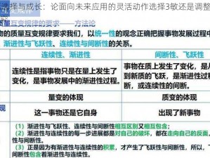 69化生死选择与成长：论面向未来应用的灵活动作选择3敏还是调整耐耐策略的辩证研究