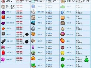 《星露谷物语》星之果实作用解析与全收集攻略：探寻星之果实的秘密与最佳获取途径全攻略