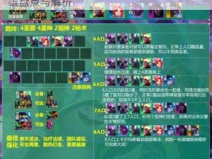 LOL 7.7版本黑科技盛行：五大位置强势英雄盘点与解析