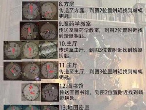 霍格沃茨之遗地图深度解析：解密之法与经验技巧分享