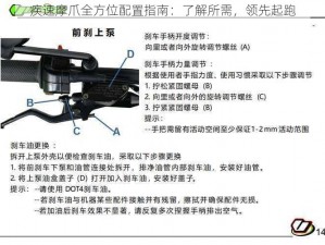 疾速摩爪全方位配置指南：了解所需，领先起跑