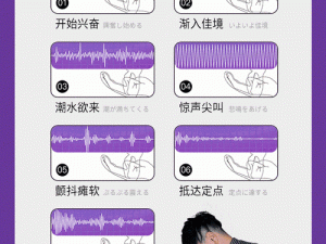 情趣用品：一下午被情人做了三次的神器