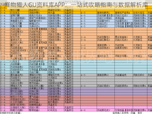 怪物猎人GU资料库APP：一站式攻略指南与数据解析库