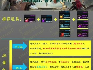 《命运方舟：探寻百发百中隐藏剧情的攻略指南》