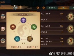 神都夜行录团子突破秘籍：团子属性数据全解析