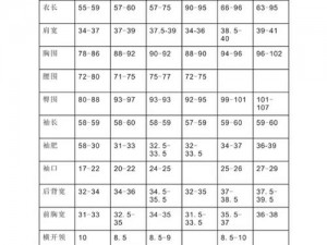 国产尺码和欧洲尺码表;如何对比国产尺码和欧洲尺码表？