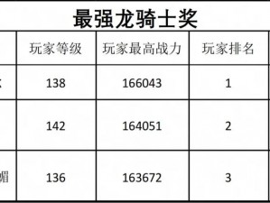 龙之灵域安装指南及详细配置说明手册