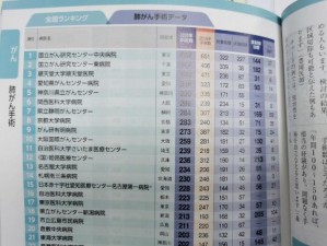 日本医院强 4399，一款专业的医疗健康管理 APP