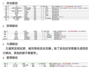 铁血武林2剑法攻略大全：高效组合剑法技巧与策略解析