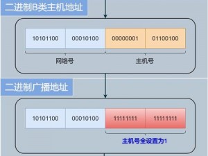 免费的行情站入口 如何找到免费的行情站入口？