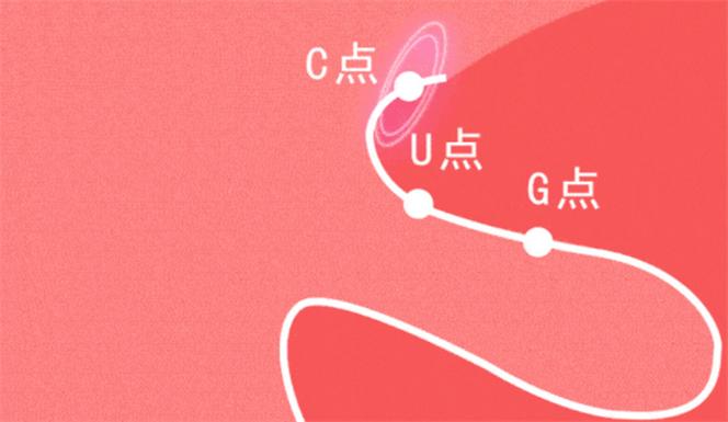 学生自W到高C的25种方法,让你感受前所未有的快乐