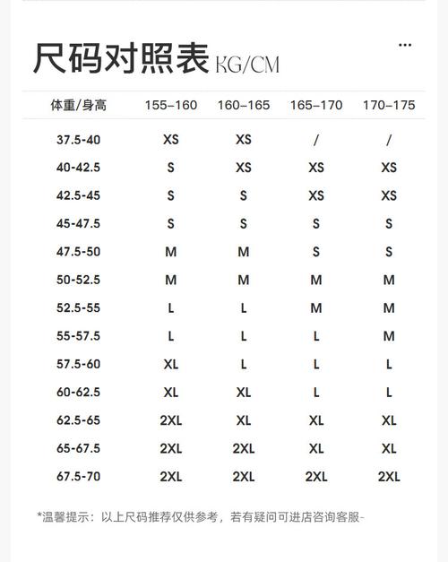 欧洲尺码日本尺码专线韩国,提供专业的服装尺码转换服务