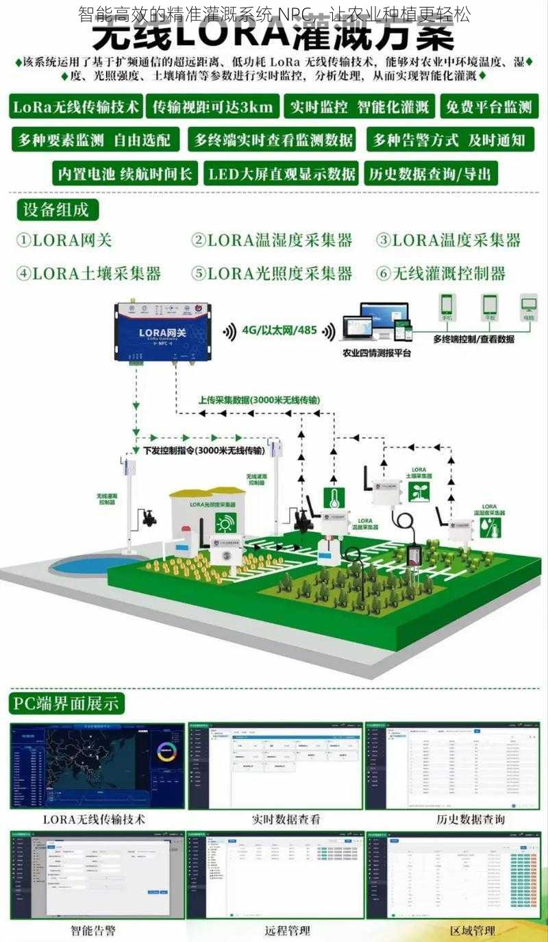 智能高效的精准灌溉系统 NPC,让农业种植更轻松