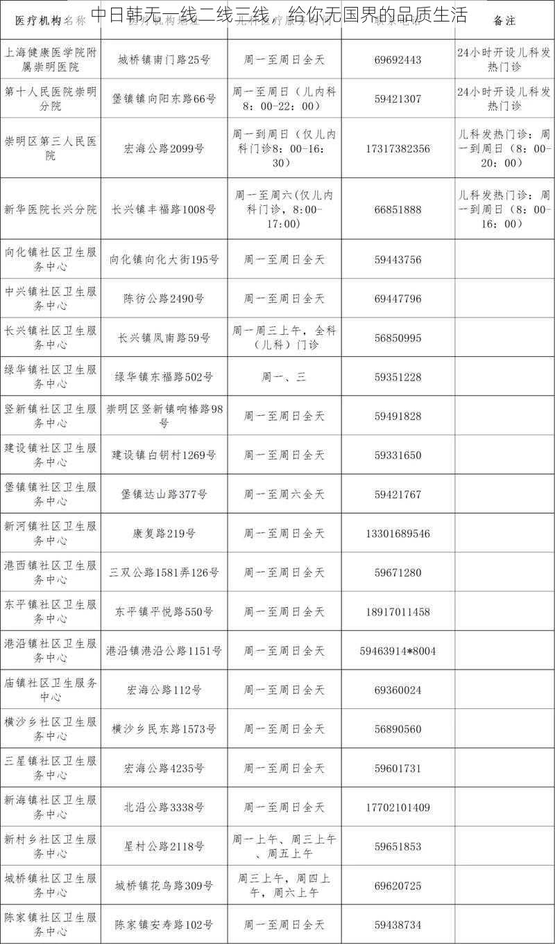 中日韩无一线二线三线，给你无国界的品质生活