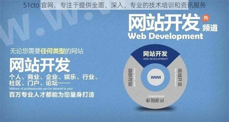 51cto 官网，专注于提供全面、深入、专业的技术培训和资讯服务