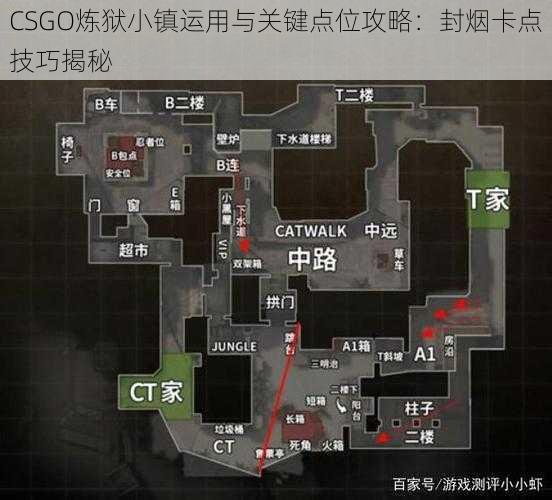 CSGO炼狱小镇运用与关键点位攻略：封烟卡点技巧揭秘