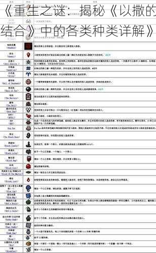 《重生之谜：揭秘《以撒的结合》中的各类种类详解》