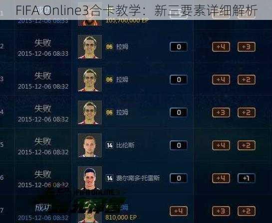 FIFA Online3合卡教学：新三要素详细解析