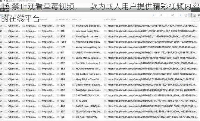 18 禁止观看草莓视频，一款为成人用户提供精彩视频内容的在线平台