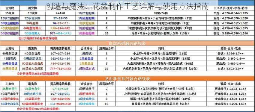 创造与魔法：花盆制作工艺详解与使用方法指南