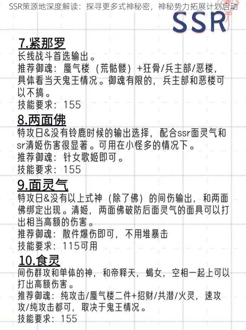 SSR策源地深度解读：探寻更多式神秘密，神秘势力拓展计划启动