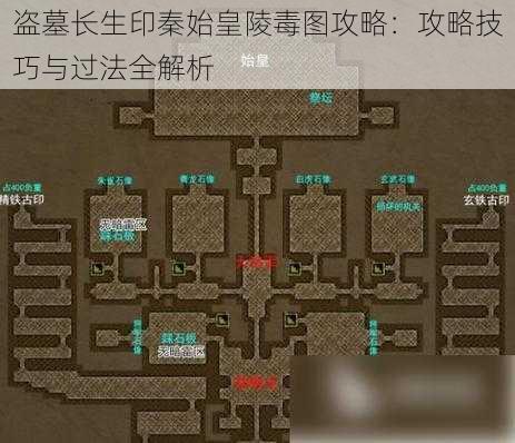 盗墓长生印秦始皇陵毒图攻略：攻略技巧与过法全解析