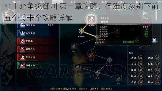 寸土必争统御团 第一章攻略：各难度级别下前五个关卡全攻略详解