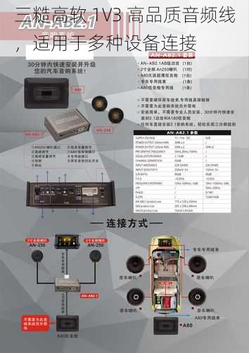 三糙高软 1V3 高品质音频线，适用于多种设备连接