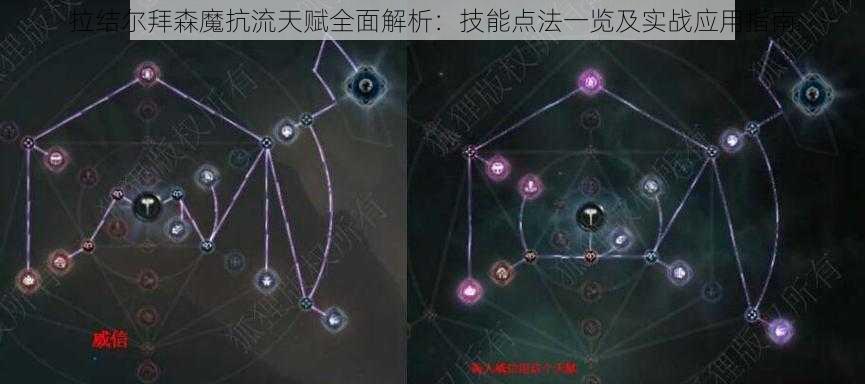 拉结尔拜森魔抗流天赋全面解析：技能点法一览及实战应用指南