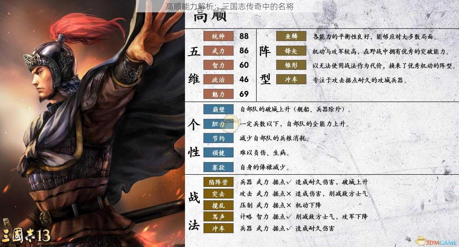 高顺能力解析：三国志传奇中的名将