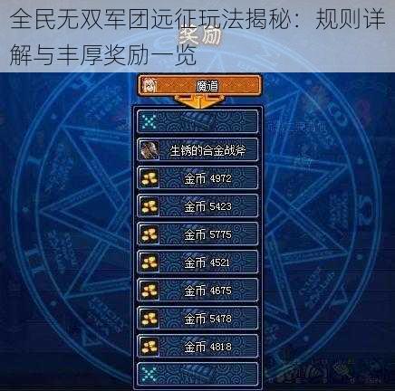 全民无双军团远征玩法揭秘：规则详解与丰厚奖励一览