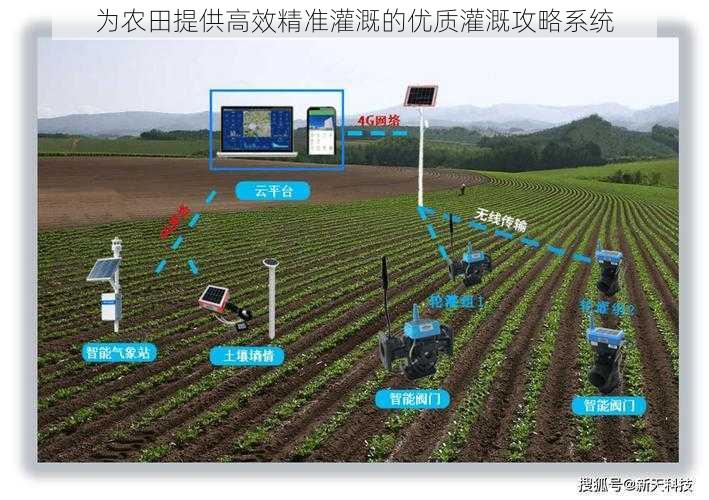 为农田提供高效精准灌溉的优质灌溉攻略系统