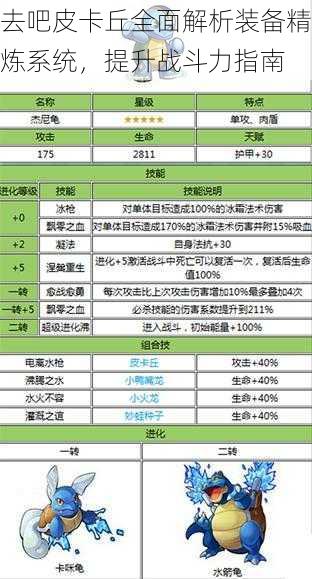 去吧皮卡丘全面解析装备精炼系统，提升战斗力指南