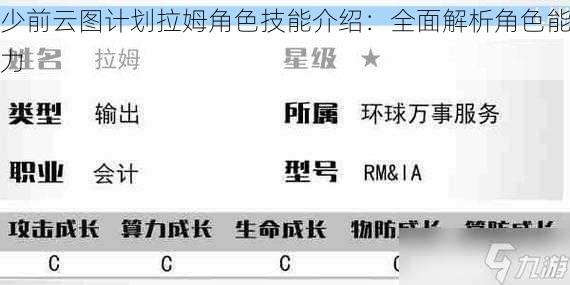 少前云图计划拉姆角色技能介绍：全面解析角色能力