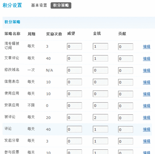 全民超神排位赛积分调整变革详解：积分变动与策略应对说明