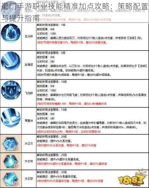 蜀门手游职业技能精准加点攻略：策略配置与提升指南