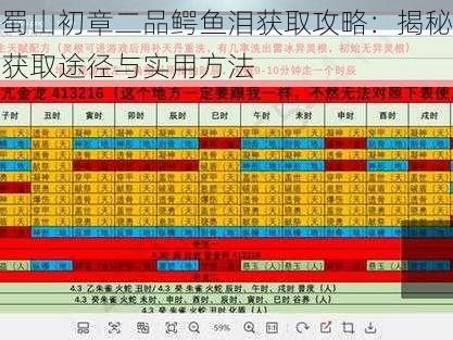 蜀山初章二品鳄鱼泪获取攻略：揭秘获取途径与实用方法