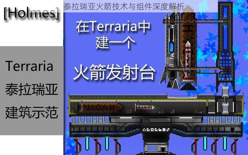 泰拉瑞亚火箭技术与组件深度解析