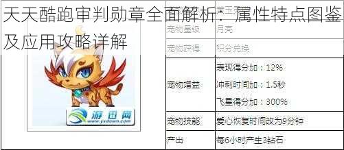 天天酷跑审判勋章全面解析：属性特点图鉴及应用攻略详解