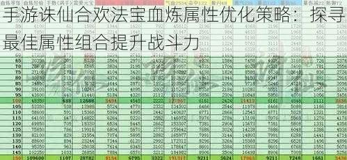 手游诛仙合欢法宝血炼属性优化策略：探寻最佳属性组合提升战斗力