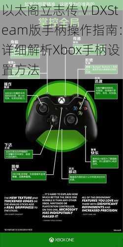 以太阁立志传ⅤDXSteam版手柄操作指南：详细解析Xbox手柄设置方法