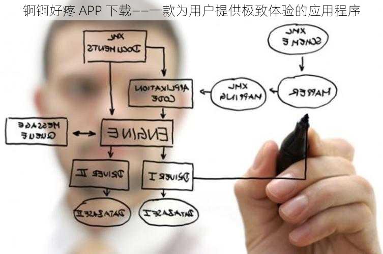 锕锕好疼 APP 下载——一款为用户提供极致体验的应用程序